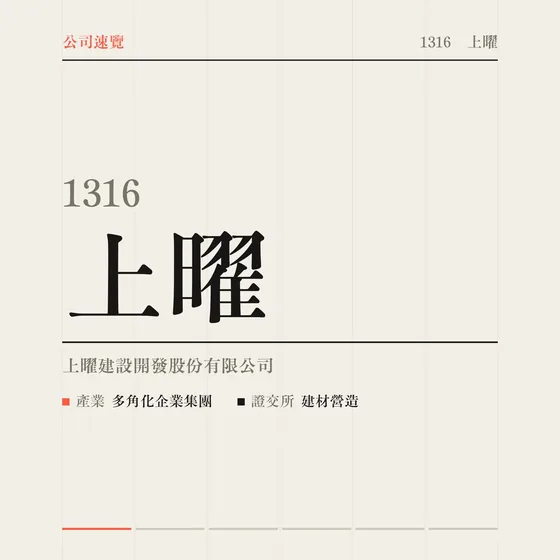 上曜 公司速覽影片封面