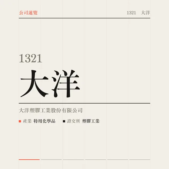 大洋 公司速覽影片封面