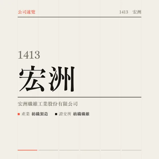 宏洲 公司速覽影片封面