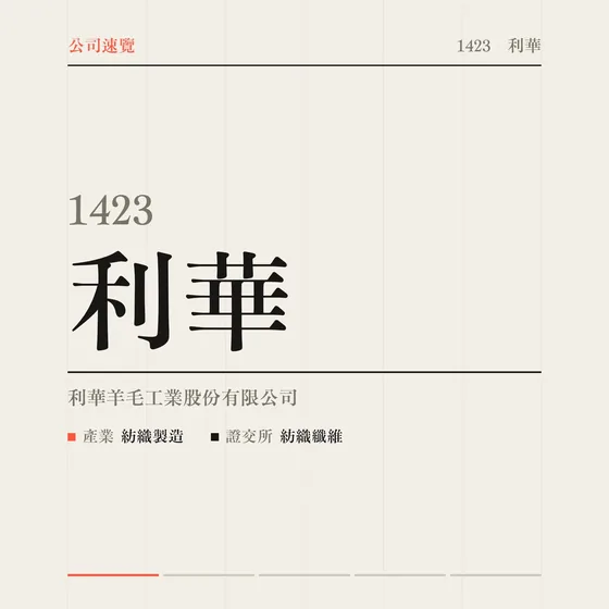利華 公司速覽影片封面