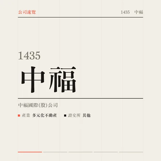 中福 公司速覽影片封面