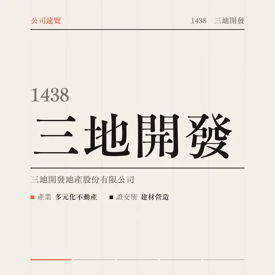 三地開發 公司速覽影片封面
