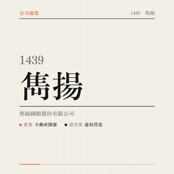 雋揚 公司速覽影片封面