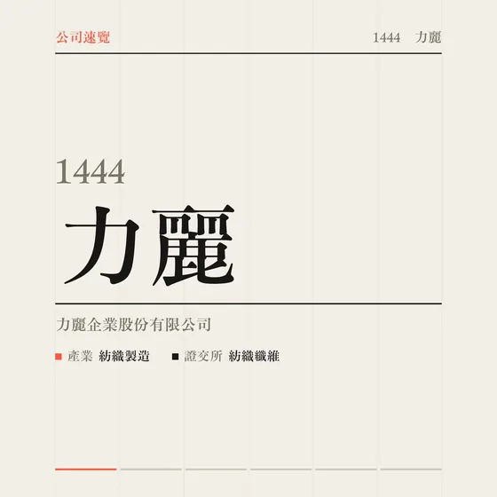力麗 公司速覽影片封面