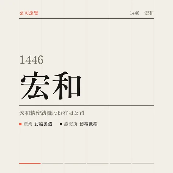 宏和 公司速覽影片封面