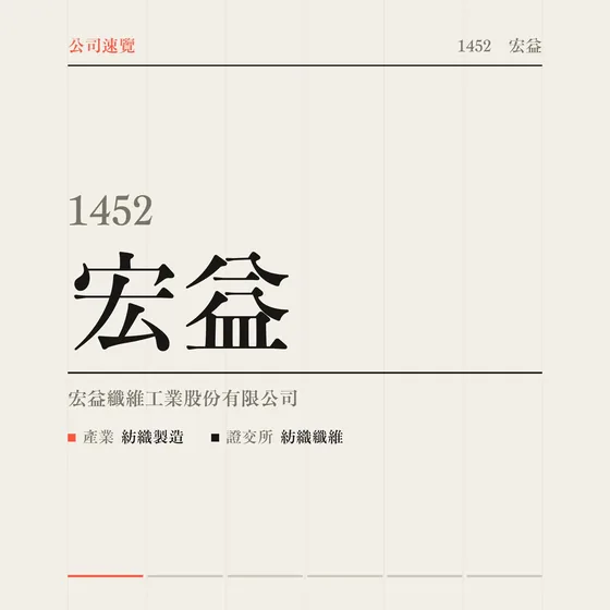 宏益 公司速覽影片封面