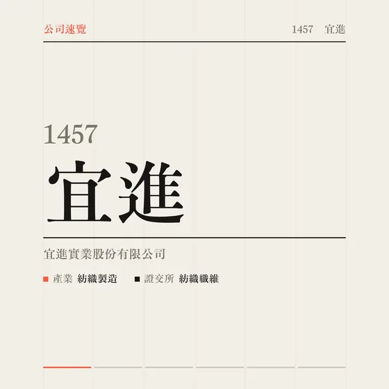 宜進 公司速覽影片封面