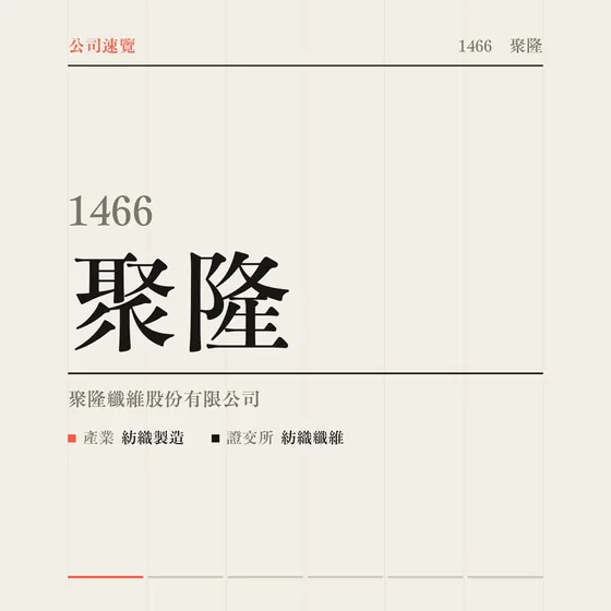聚隆 公司速覽影片封面