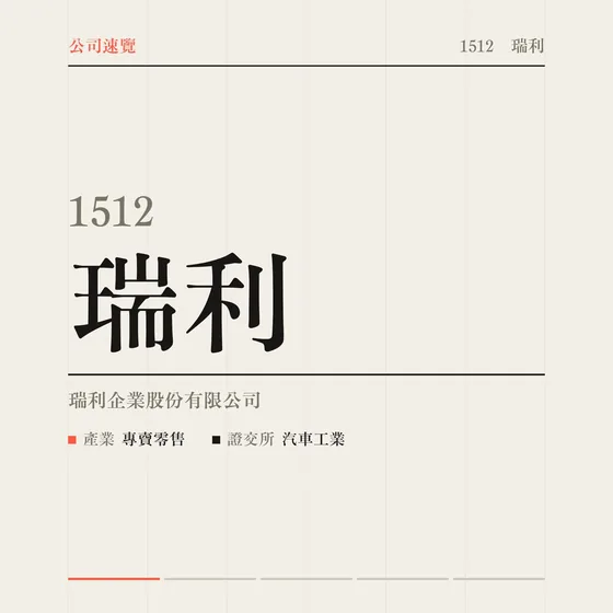 瑞利 公司速覽影片封面