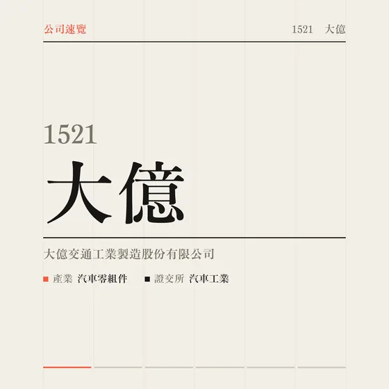 大億 公司速覽影片封面