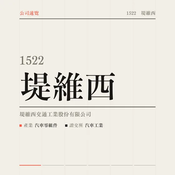 堤維西 公司速覽影片封面