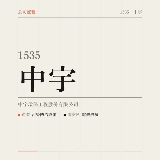 中宇 公司速覽影片封面