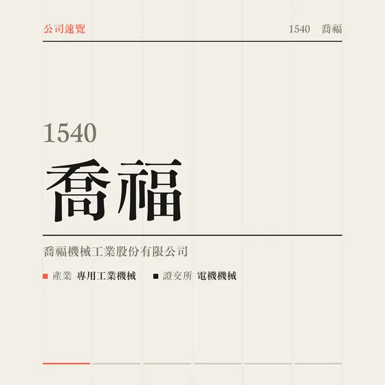 喬福 公司速覽影片封面