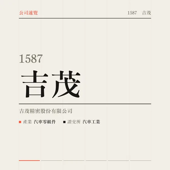 吉茂 公司速覽影片封面