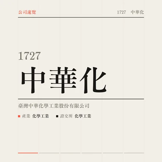 中華化 公司速覽影片封面