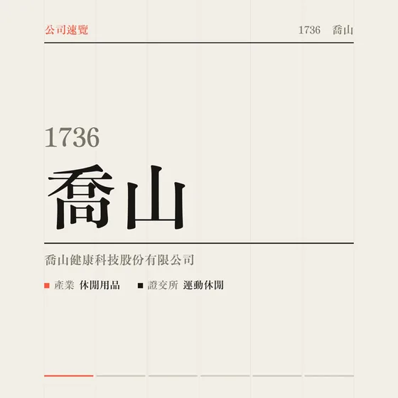 喬山 公司速覽影片封面