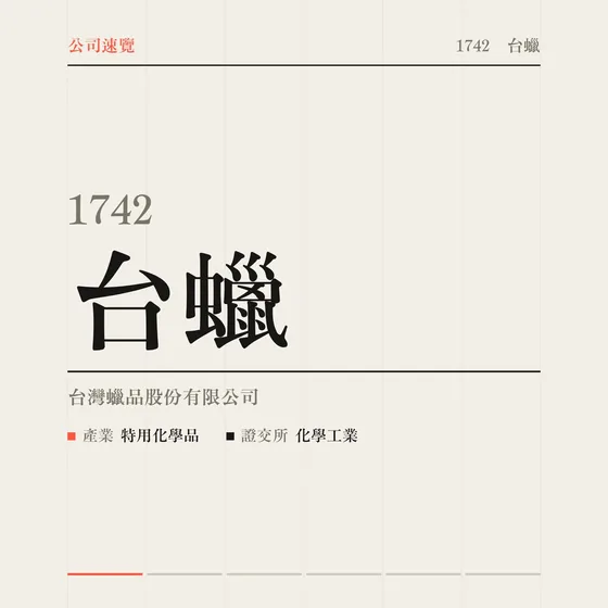 台蠟 公司速覽影片封面