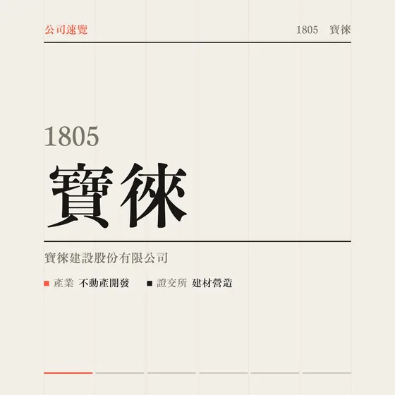 寶徠 公司速覽影片封面