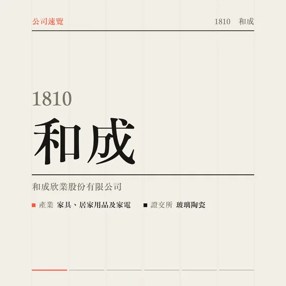 和成 公司速覽影片封面