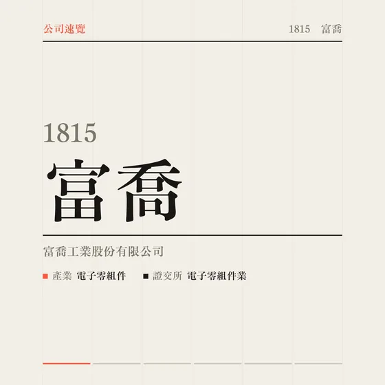 富喬 公司速覽影片封面