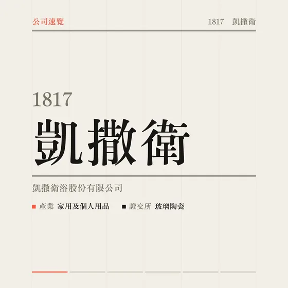 凱撒衛 公司速覽影片封面