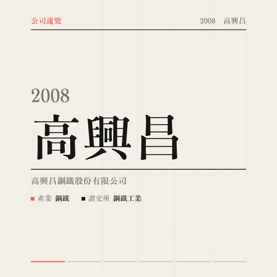 高興昌 公司速覽影片封面