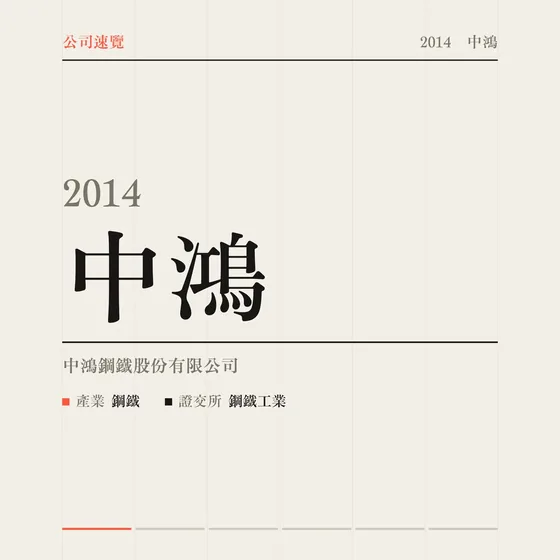 中鴻 公司速覽影片封面