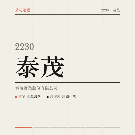 泰茂 公司速覽影片封面