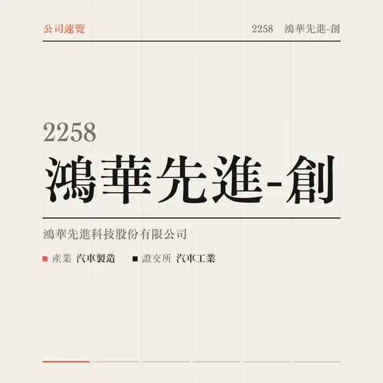 鴻華先進-創 公司速覽影片封面