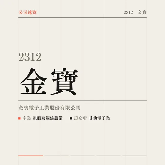 金寶 公司速覽影片封面