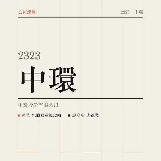 中環 公司速覽影片封面
