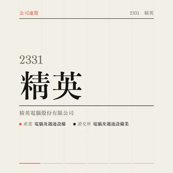 精英 公司速覽影片封面