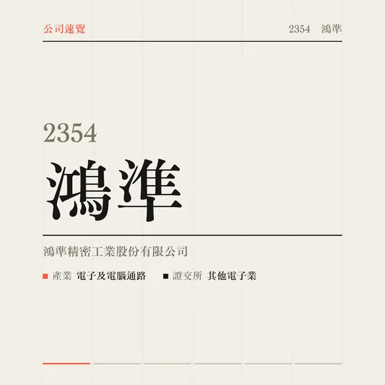 鴻準 公司速覽影片封面