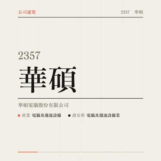 華碩 公司速覽影片封面