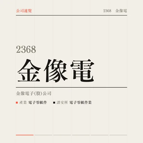 金像電 公司速覽影片封面