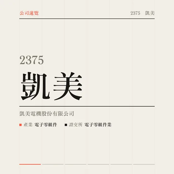 凱美 公司速覽影片封面