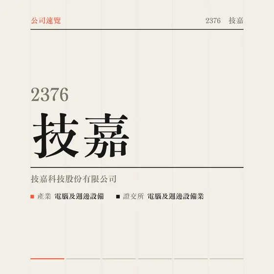 技嘉 公司速覽影片封面