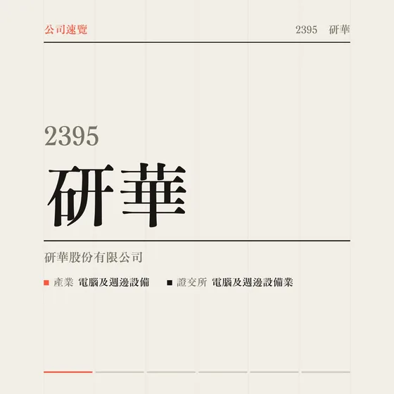 研華 公司速覽影片封面
