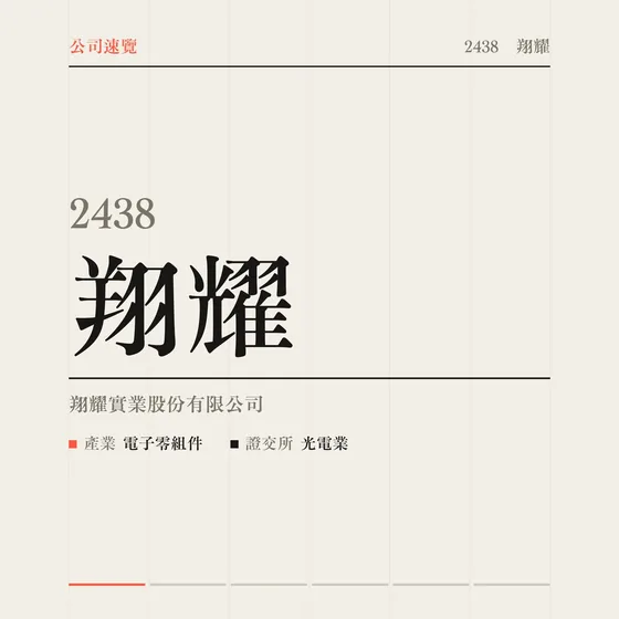 翔耀 公司速覽影片封面