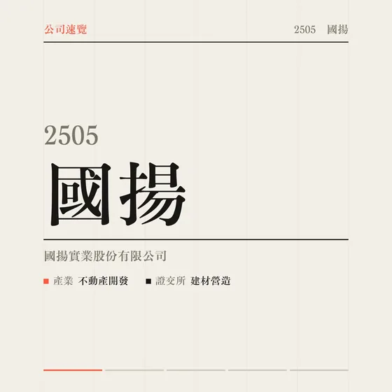國揚 公司速覽影片封面