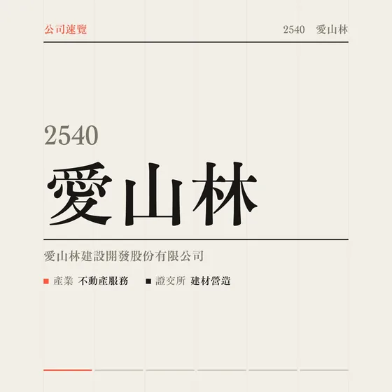 愛山林 公司速覽影片封面