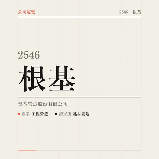根基 公司速覽影片封面