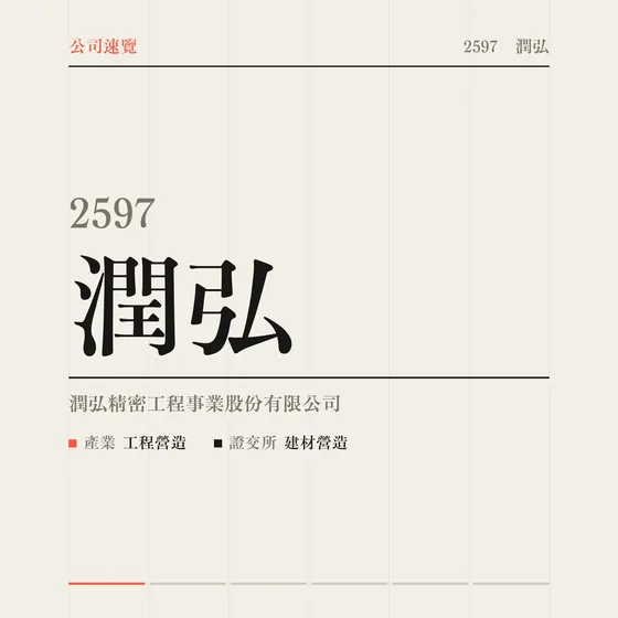 潤弘 公司速覽影片封面