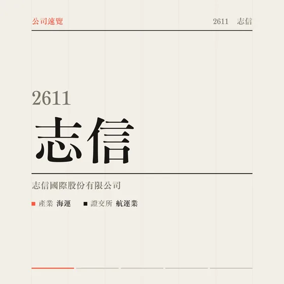 志信 公司速覽影片封面
