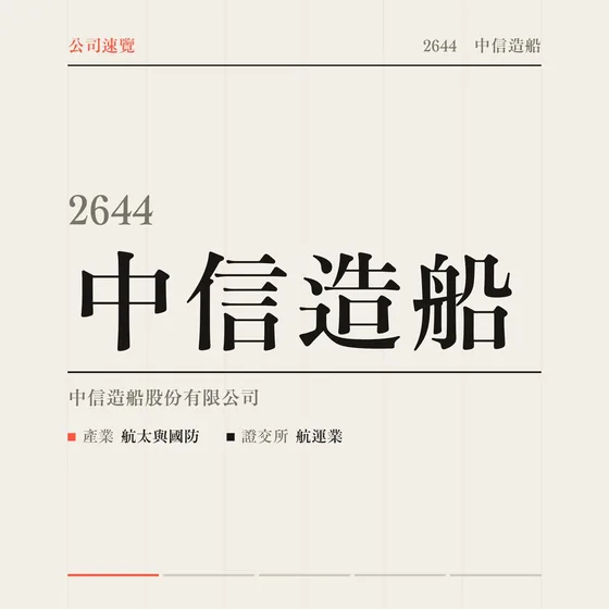 中信造船 公司速覽影片封面
