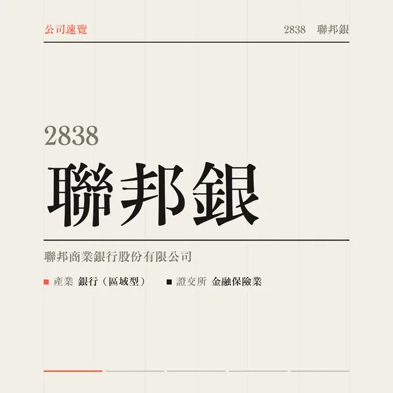 聯邦銀 公司速覽影片封面