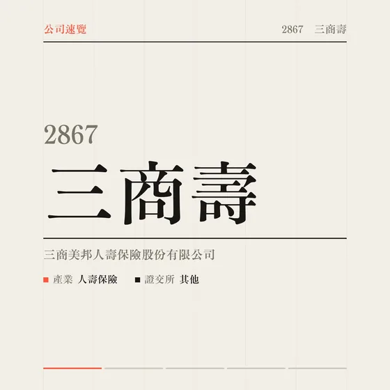 三商壽 公司速覽影片封面