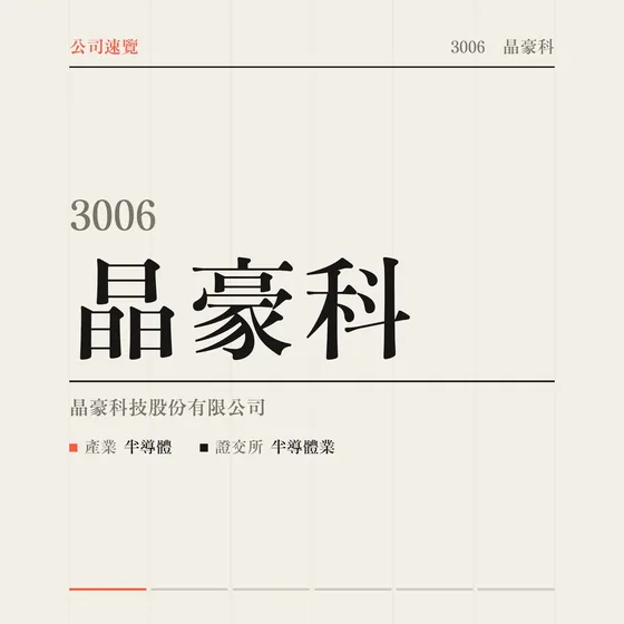 晶豪科 公司速覽影片封面