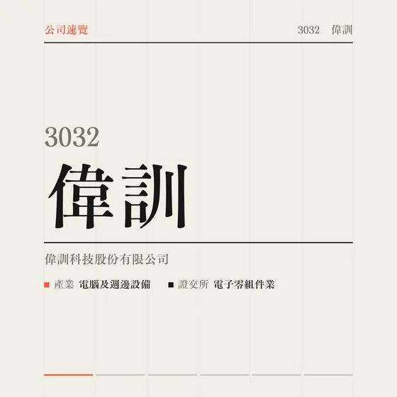 偉訓 公司速覽影片封面
