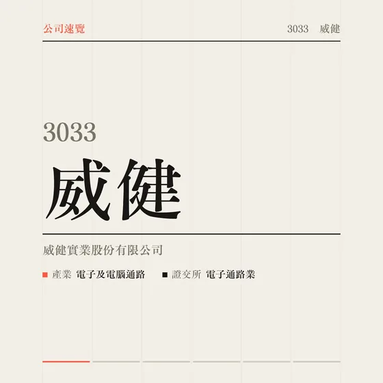 威健 公司速覽影片封面